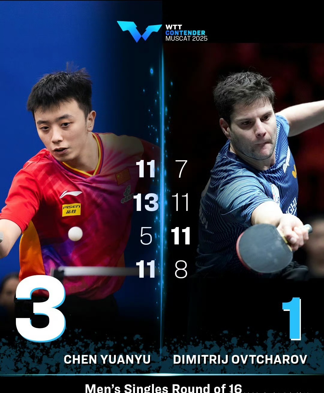 波兰乒乓球队绝杀中国乒乓球队，奥恰洛夫爆发神勇的简单介绍