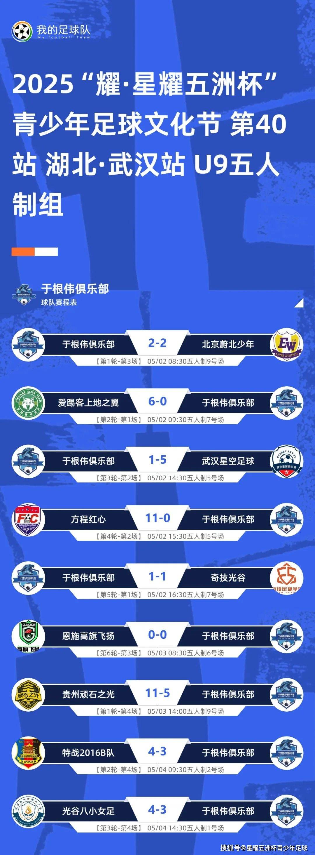 开云体育在线-关于超级联赛球队的最新资讯速递的信息